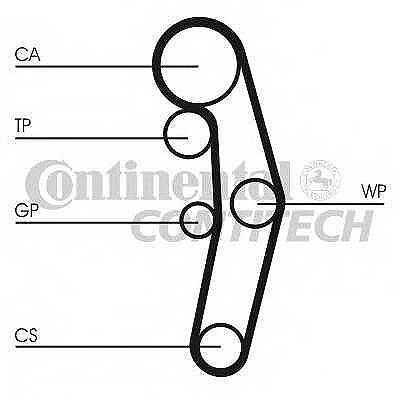 Ремень ГРМ Contitech CT1028