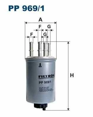 Фильтр топливный Filtron PP9691