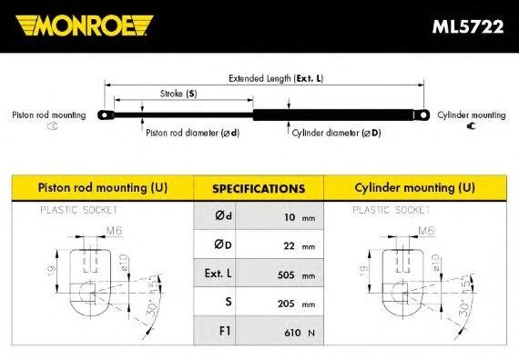 Амортизатор крышки багажника Monroe ML5722 Monroe ML5722