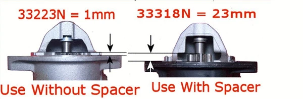 Стартер WAI 33223N